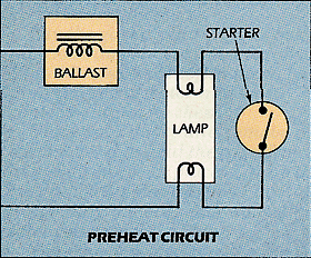 Preheat Circuit